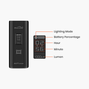 Magicshine ALLTY 2500S Bicycle Light, with remote and removable battery